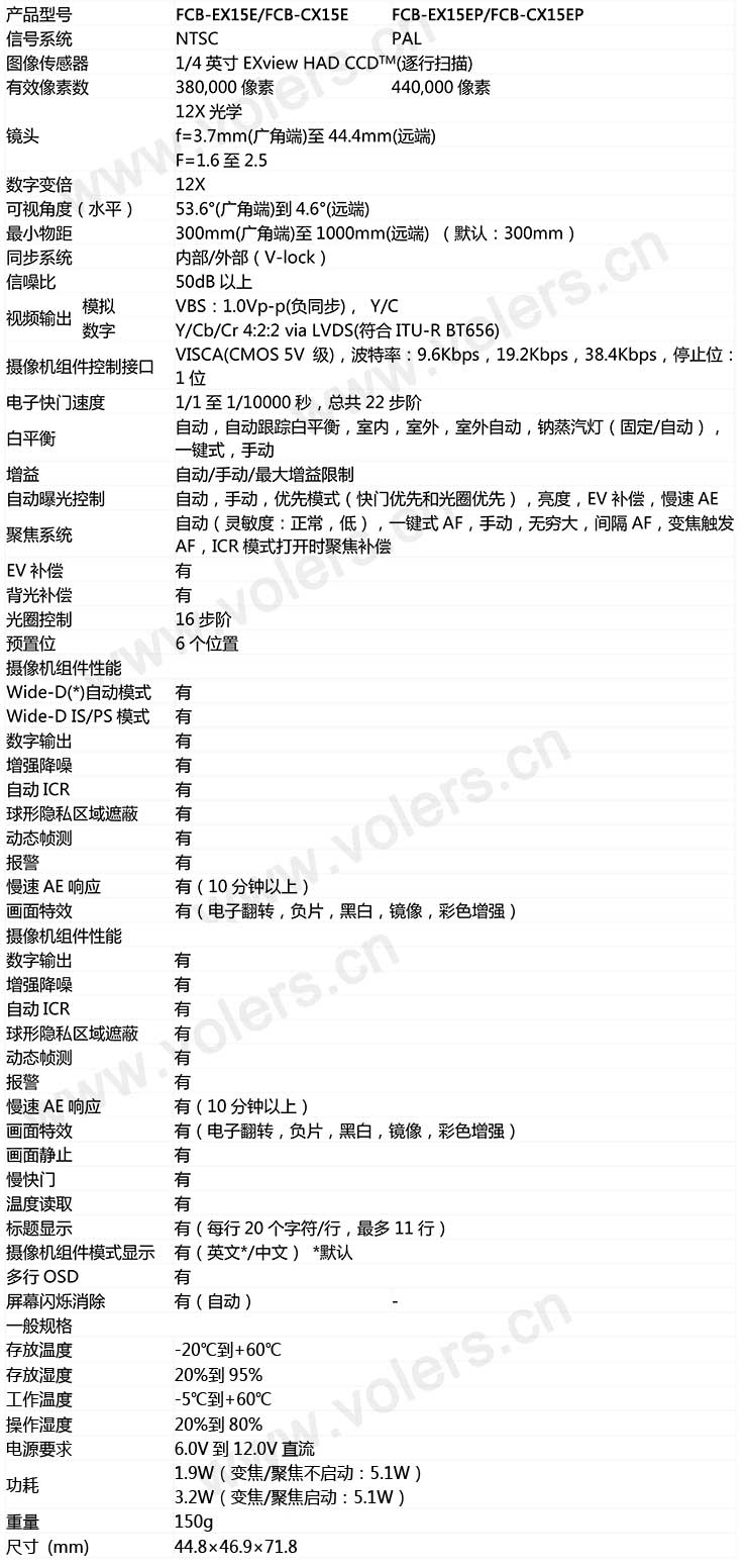 SONY FCB-EX15EP&FCB-CX15EP索尼參數(shù)協(xié)議-FCB-EX15EP&FCB-CX15EP產(chǎn)品型號(hào)參數(shù)圖表