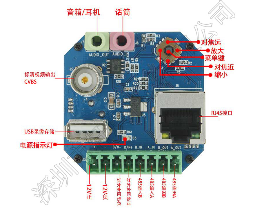 網(wǎng)絡編碼控制板TI方案接口