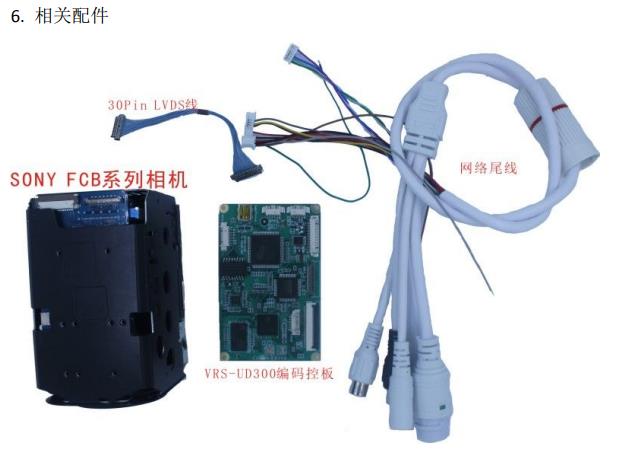 VRS-UD300 無人機(jī)專用編碼控制板