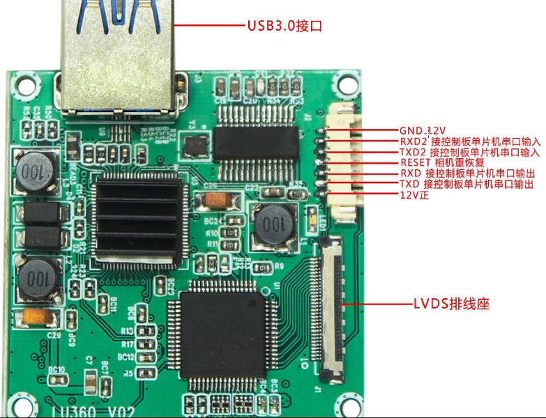 4K編碼控制板是什么？