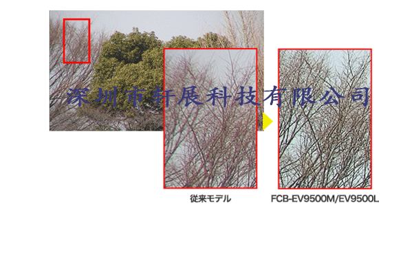 索尼FCB-EV9500M (MIPI)新款預(yù)計2021年秋季上線