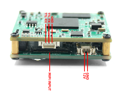 電源接口與MIPI定義