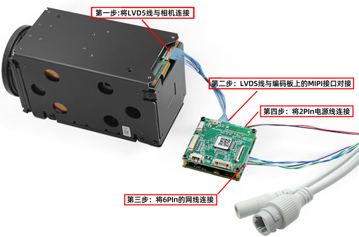 SONY FCB-EV9500M高清MIPI一體化攝像機(jī)芯連接MIPI編碼控制板教程圖示