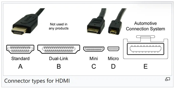 HDMI同軸線接口類(lèi)型