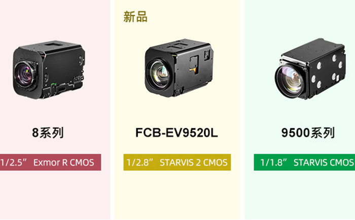 SONY自動聚焦攝像機