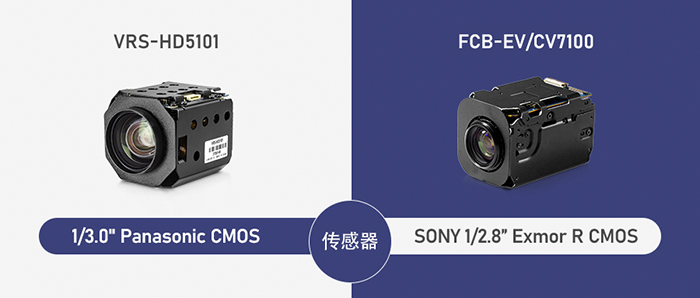 VRS-HD5101對比SONY FCB-EV7100