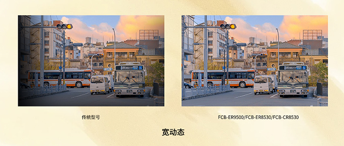 FCB-ER9500和FCB-ER8530的寬動態(tài)對比