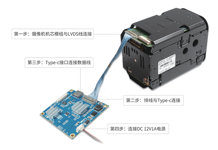 USB3.0編碼采集模塊連接全高清一體化攝像機(jī)芯