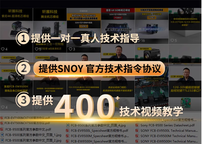 軒展科技提供技術(shù)支持