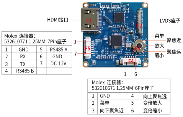 4K P60 HDMI編碼控制板接口定義