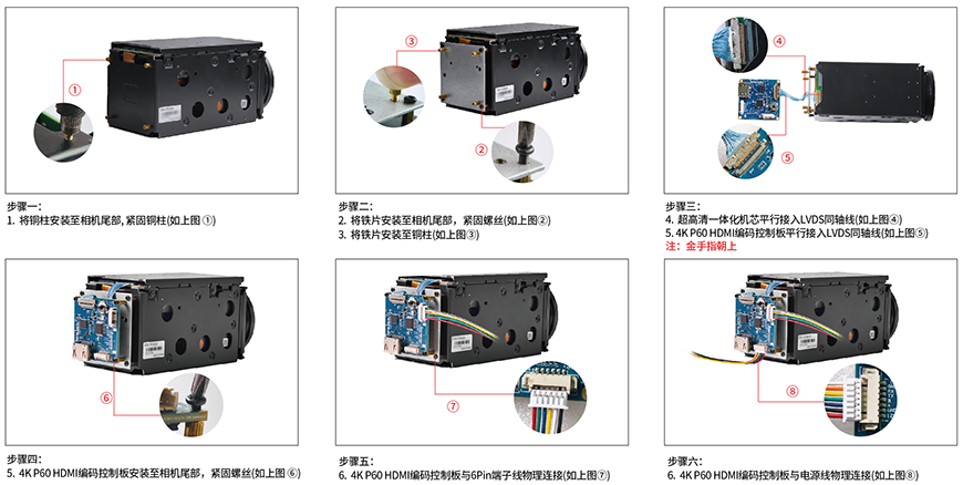 FCB-ER9500連接4K P60 HDMI編碼控制板連接步驟